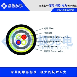 移動式光電復(fù)合光纜